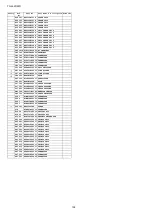 Preview for 108 page of Panasonic TH-L42D22R Service Manual