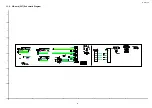 Preview for 45 page of Panasonic TH-L42D25R Service Manual