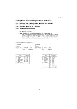 Preview for 69 page of Panasonic TH-L42D25R Service Manual