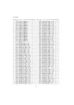 Preview for 76 page of Panasonic TH-L42D25R Service Manual