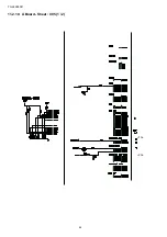 Preview for 44 page of Panasonic TH-L42E30R Service Manual