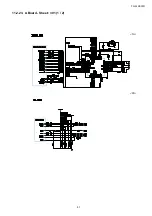 Preview for 57 page of Panasonic TH-L42E30R Service Manual