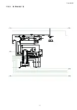 Preview for 71 page of Panasonic TH-L42E30R Service Manual