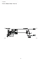 Preview for 50 page of Panasonic TH-L42E3R Service Manual