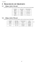 Preview for 24 page of Panasonic TH-L42E3S Service Manual