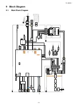 Preview for 25 page of Panasonic TH-L42E3S Service Manual