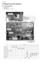 Preview for 26 page of Panasonic TH-L42E3S Service Manual