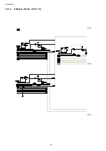 Preview for 30 page of Panasonic TH-L42E3S Service Manual