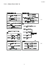 Preview for 35 page of Panasonic TH-L42E3S Service Manual