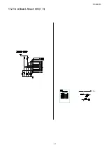 Preview for 37 page of Panasonic TH-L42E3S Service Manual