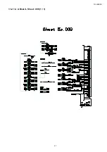 Preview for 41 page of Panasonic TH-L42E3S Service Manual