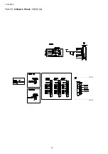 Preview for 44 page of Panasonic TH-L42E3S Service Manual