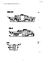 Preview for 51 page of Panasonic TH-L42E3S Service Manual