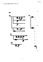 Preview for 55 page of Panasonic TH-L42E3S Service Manual