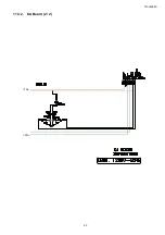 Preview for 63 page of Panasonic TH-L42E3S Service Manual