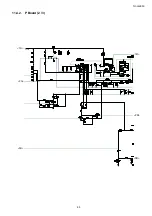 Preview for 65 page of Panasonic TH-L42E3S Service Manual