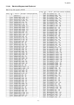 Preview for 73 page of Panasonic TH-L42E3S Service Manual