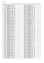 Preview for 74 page of Panasonic TH-L42E3S Service Manual