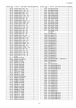 Preview for 75 page of Panasonic TH-L42E3S Service Manual