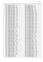 Preview for 77 page of Panasonic TH-L42E3S Service Manual