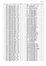 Preview for 79 page of Panasonic TH-L42E3S Service Manual