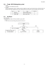 Preview for 13 page of Panasonic TH-L42E5R Service Manual