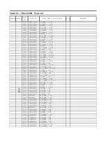 Preview for 68 page of Panasonic TH-L42E5R Service Manual