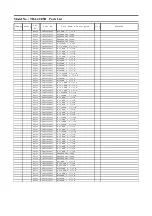 Preview for 70 page of Panasonic TH-L42E5R Service Manual