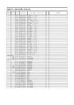 Preview for 71 page of Panasonic TH-L42E5R Service Manual