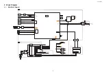 Предварительный просмотр 27 страницы Panasonic TH-L42E6S Service Manual