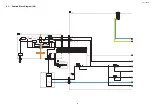 Предварительный просмотр 29 страницы Panasonic TH-L42E6S Service Manual