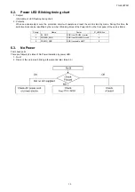 Предварительный просмотр 13 страницы Panasonic TH-L42ET5R Service Manual