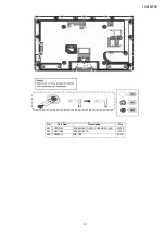 Preview for 31 page of Panasonic TH-L42ET5R Service Manual