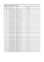 Preview for 73 page of Panasonic TH-L42ET5R Service Manual