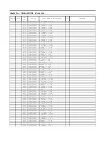 Preview for 74 page of Panasonic TH-L42ET5R Service Manual