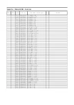 Preview for 76 page of Panasonic TH-L42ET5R Service Manual