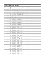 Preview for 77 page of Panasonic TH-L42ET5R Service Manual