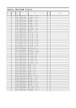 Preview for 78 page of Panasonic TH-L42ET5R Service Manual