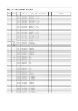 Preview for 79 page of Panasonic TH-L42ET5R Service Manual