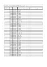 Preview for 59 page of Panasonic TH-L42ET60S Service Manual