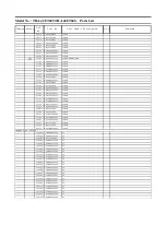 Preview for 61 page of Panasonic TH-L42ET60S Service Manual