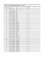 Preview for 62 page of Panasonic TH-L42ET60S Service Manual