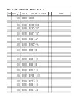 Preview for 63 page of Panasonic TH-L42ET60S Service Manual