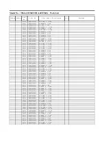 Preview for 64 page of Panasonic TH-L42ET60S Service Manual