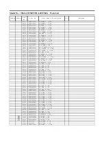 Preview for 65 page of Panasonic TH-L42ET60S Service Manual