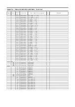 Preview for 68 page of Panasonic TH-L42ET60S Service Manual