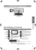 Preview for 9 page of Panasonic TH-L42S10A Operating Instructions Manual