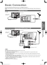 Preview for 11 page of Panasonic TH-L42S10A Operating Instructions Manual