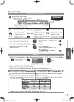 Preview for 15 page of Panasonic TH-L42S10A Operating Instructions Manual