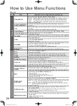 Preview for 24 page of Panasonic TH-L42S10A Operating Instructions Manual